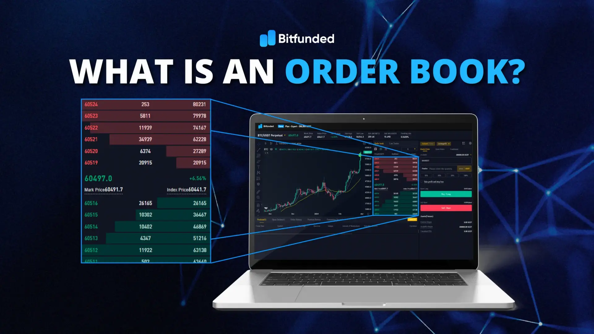 What is an Order Book?