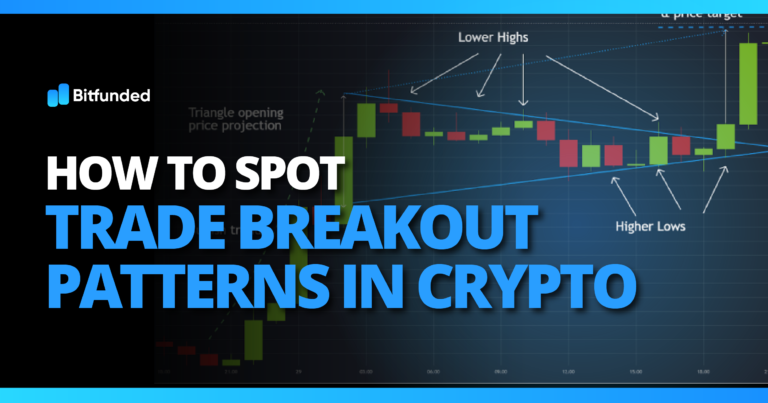 Breakout Patterns